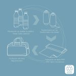 Week Eco fekete 40x25x20 átalakítható kabintáska, kabinhátizsák